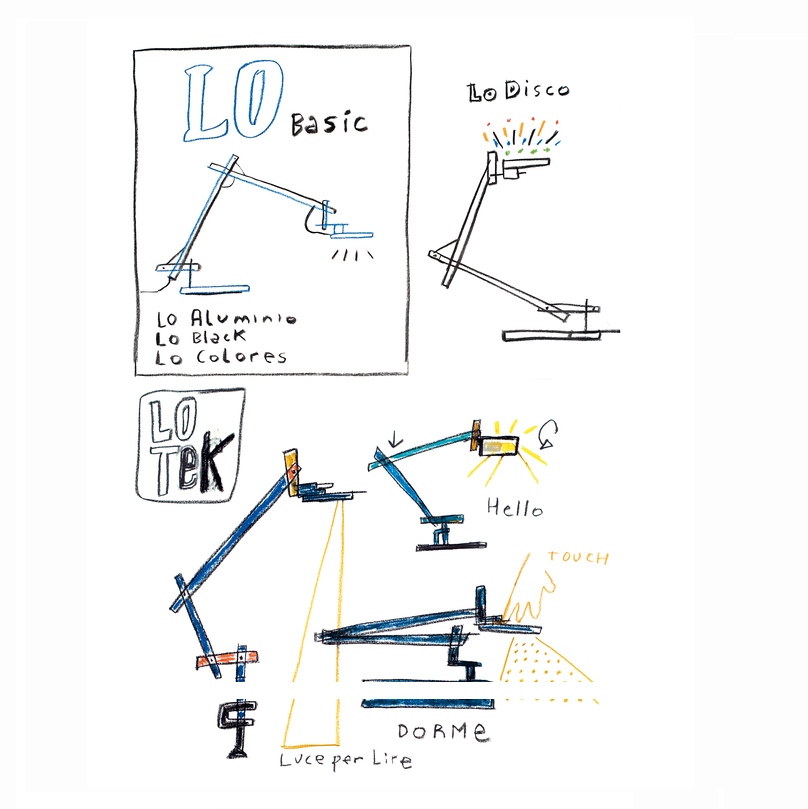 LOTEK @ Artemide